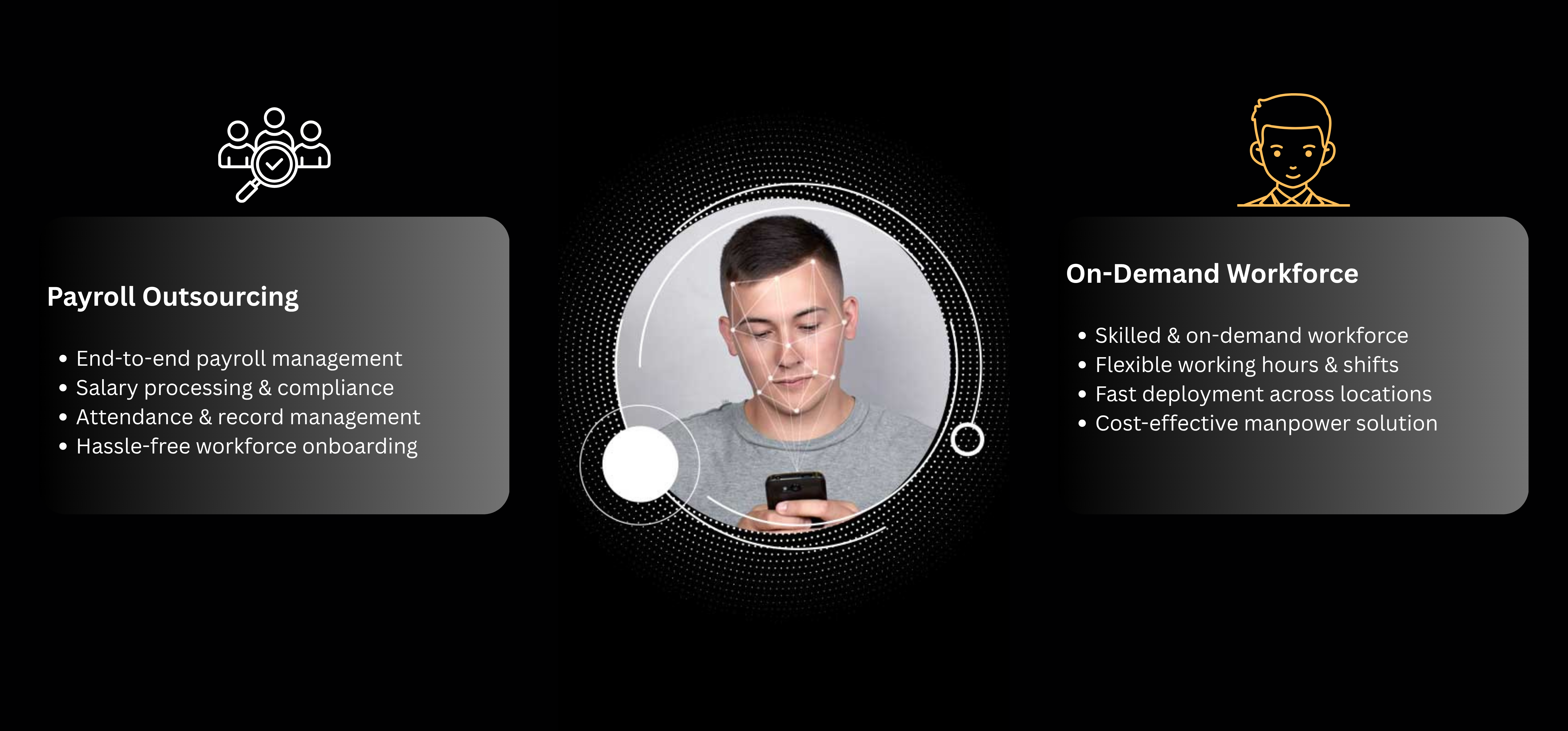 Merchant and Customer Acquisition